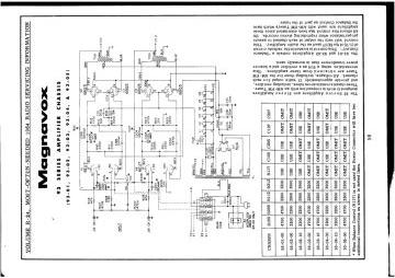 Magnavox-93 01_93 02_93 03_93 04_93 05-1964.Beitman.Amp preview